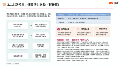 全球首个涂鸦智能《2024全球家庭低碳节能发展路径报告》正式发布(图7)