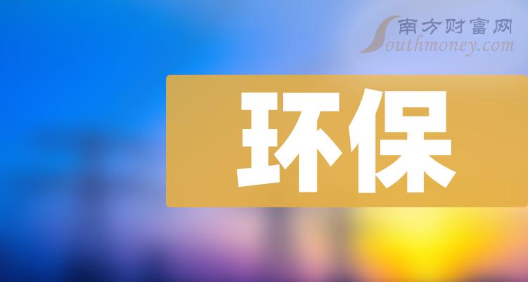 【名单】2024年环保概念龙头股是这些！（2月8日）(图1)