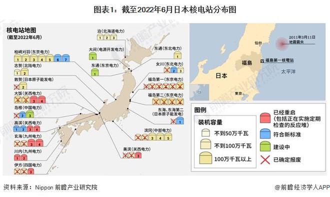 日本公布福岛核污水泄漏原因：人为失误不断忘关手动阀门你相信吗？【附日本核污染治理情况】(图1)
