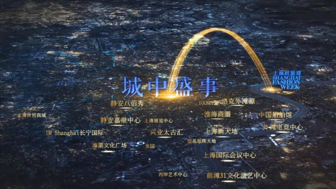 2024秋冬上海时装周日程出炉十八个合作地标公布(图2)