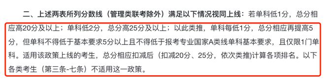 基本不刷人！这些院校2024考研施行等额复试！还有补分政策？(图3)