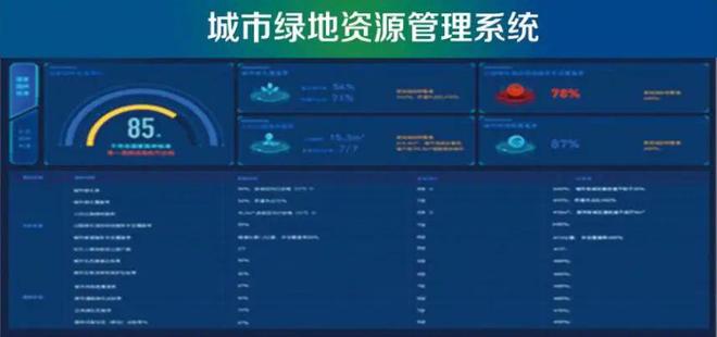 邀请函新园丁智慧园林邀您参加2024ILF国际景观节(图1)