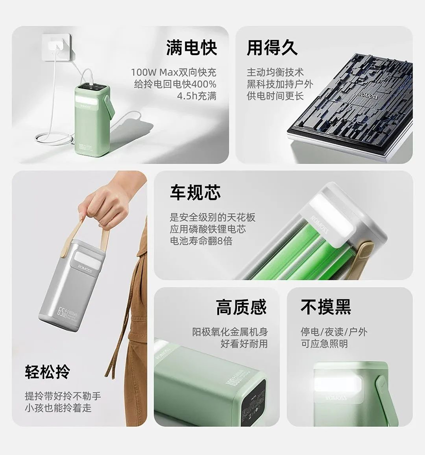 斩获设计界“奥斯卡”｜罗马仕拎电系列荣获2024年iF设计奖(图3)