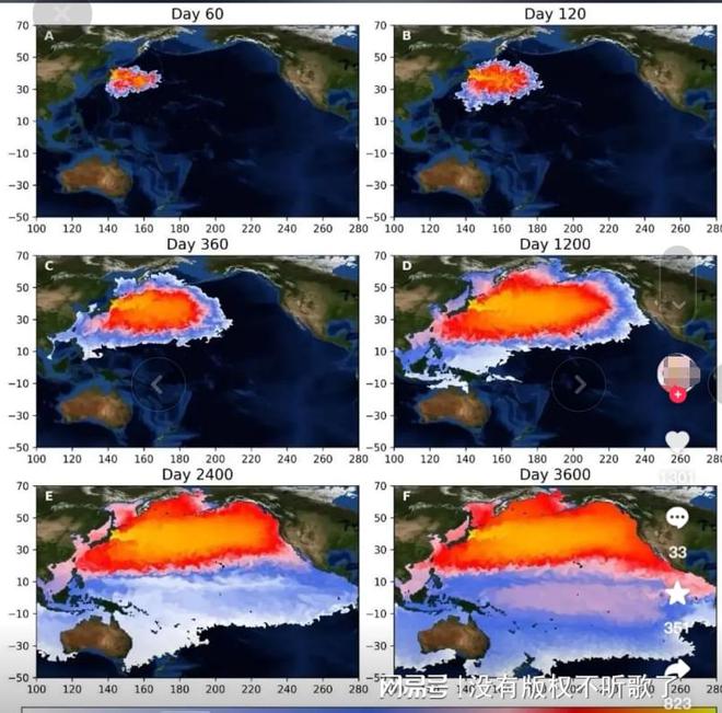 秋刀鱼致癌物超标40倍！日本核污水5月将覆盖江浙沪该怎么办？(图17)