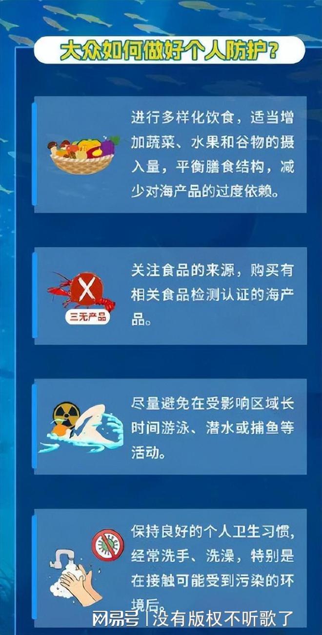 秋刀鱼致癌物超标40倍！日本核污水5月将覆盖江浙沪该怎么办？(图27)