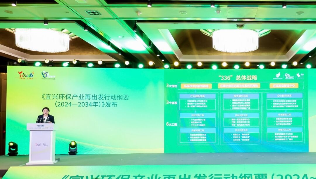 《宜兴环保产业再出发行动纲要(2024—2034年)》在京发布(图2)