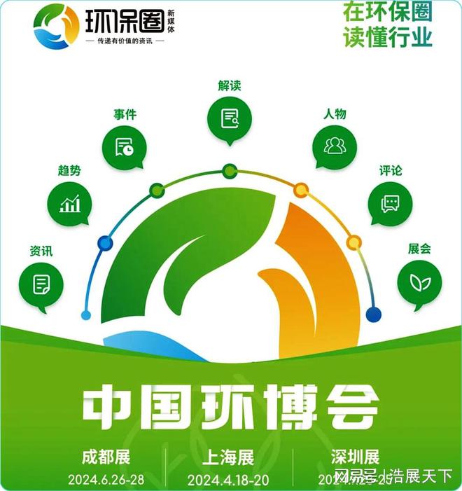 上海环保展2024上海环博会17大展馆8大主题专区(图1)