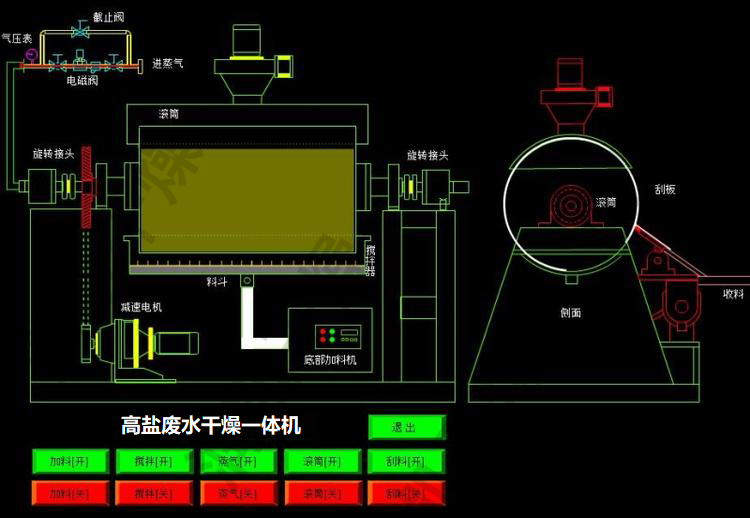 高盐废水干燥一体机(图1)