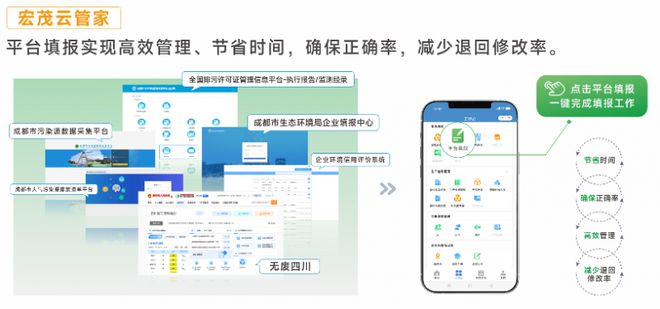 绿色引领宏茂环保的专业力量——邀您参加2024成都国际环保博览会(图3)
