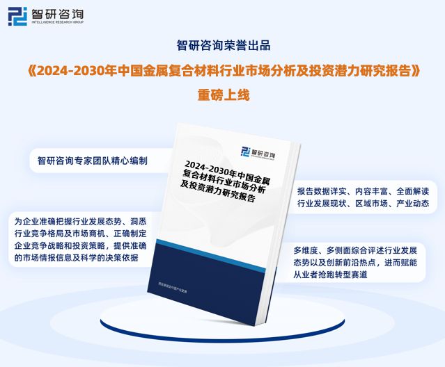 智研咨询发布：2024年中国金属复合材料行业市场深度分析报告(图1)