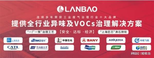 加大西部环保治理力度兰宝环保亮相2024成都国际博览会！(图3)