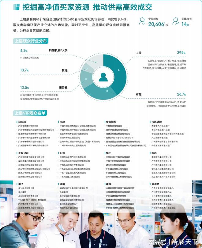 深圳环保展深圳环博会2024报名咨询布局大华南(图4)