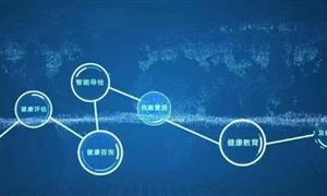 2024环保服务行业未来发展趋势市场潜力进一步释放(图8)