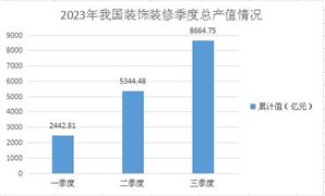 2024环保服务行业未来发展趋势市场潜力进一步释放(图9)