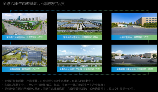 圣奥家具蝉联2024中国绿色环保家具十大领军品牌引领绿色办公新篇章(图2)