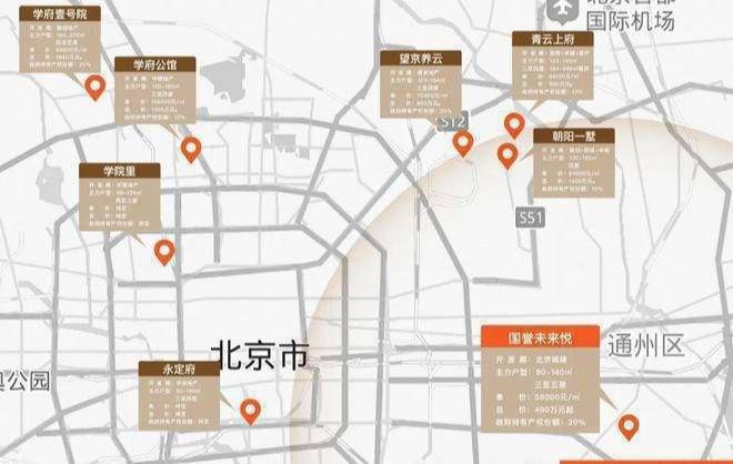 国誉未来悦售楼处-通州未来悦网站欢迎您2024最新房价详情(图5)
