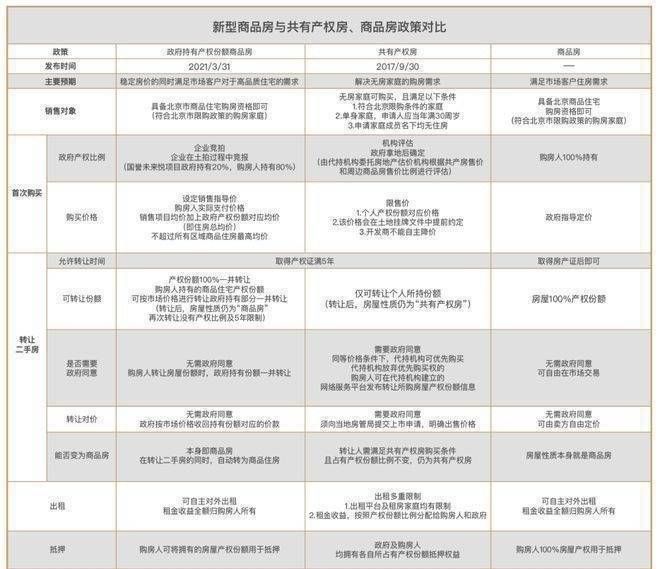 国誉未来悦售楼处-通州未来悦网站欢迎您2024最新房价详情(图6)