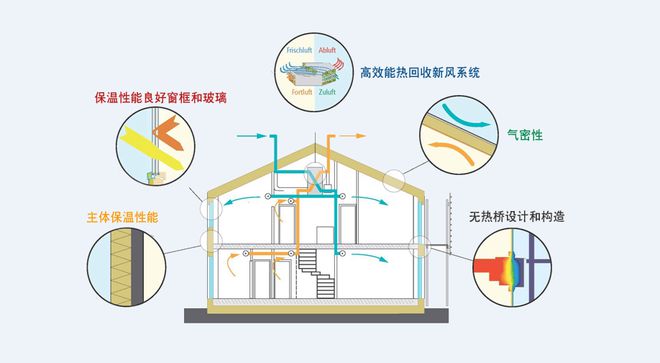 龙光天曜2024网站发布丨上海龙光天曜售楼中心欢迎您认购中(图9)