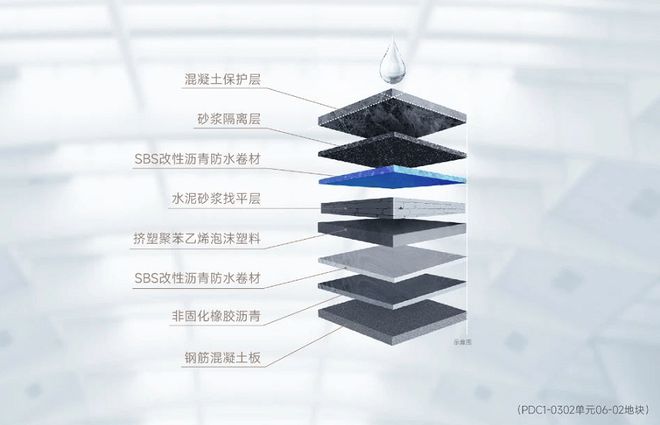 龙光天曜2024网站发布丨上海龙光天曜售楼中心欢迎您认购中(图10)