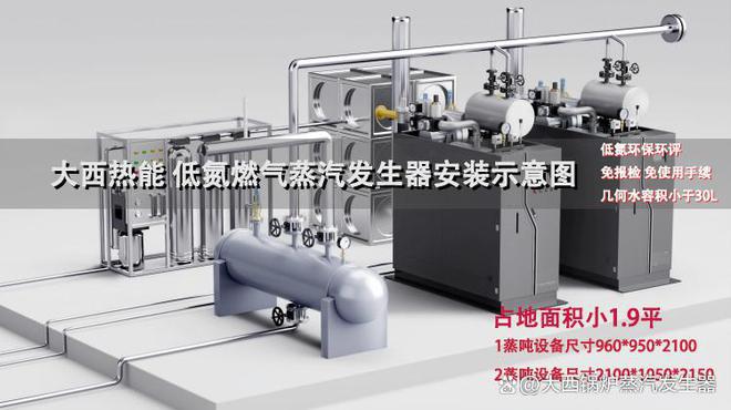 2024年7月燃气蒸汽发生器多少钱(合规免检免手续环保燃气锅炉)(图3)