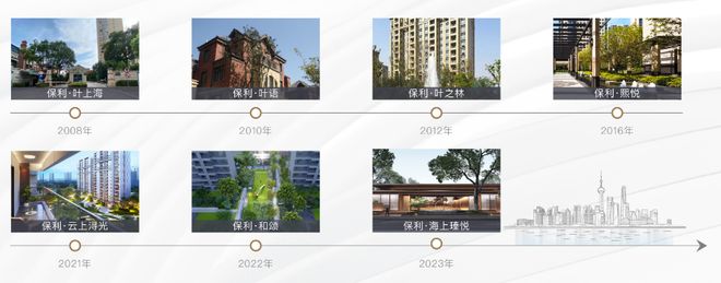 上海宝山保利海上瑧悦2024网站发布丨海上瑧悦售楼中心欢迎您(图2)
