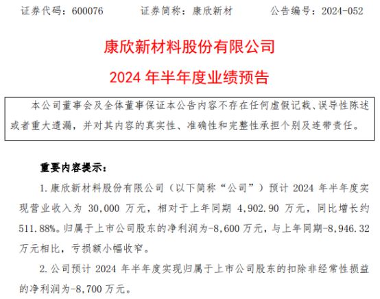 康欣新材2024年上半年预计亏损8600万民用板产品销售价格持续降低(图1)