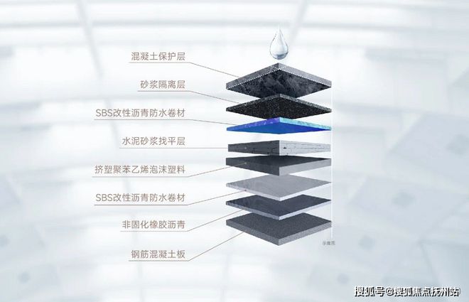龙光天曜-临港龙光天曜(上海)2024网站-户型价格容积率(图12)