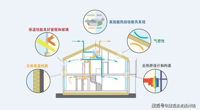龙光天曜-临港龙光天曜(上海)2024网站-户型价格容积率(图11)