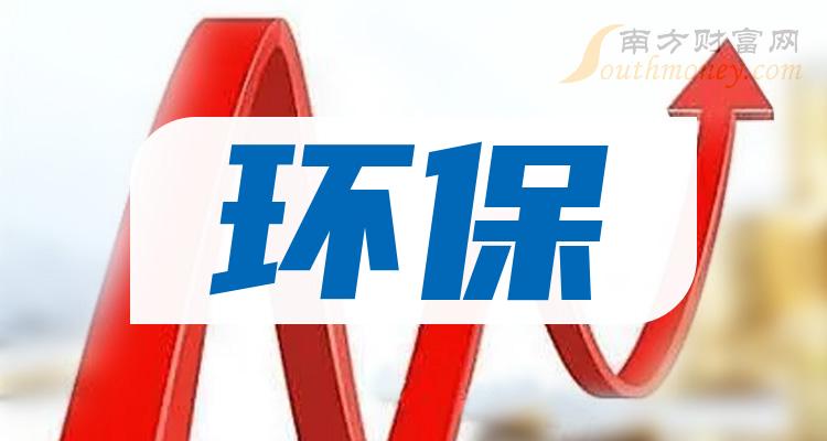 2024环保概念龙头股有哪些（2024722）(图1)