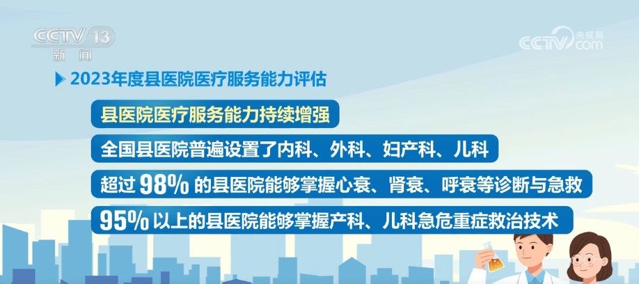 “笃行实干”解民忧、惠民生、暖民心人民对美好生活的向往不断变为现实(图1)