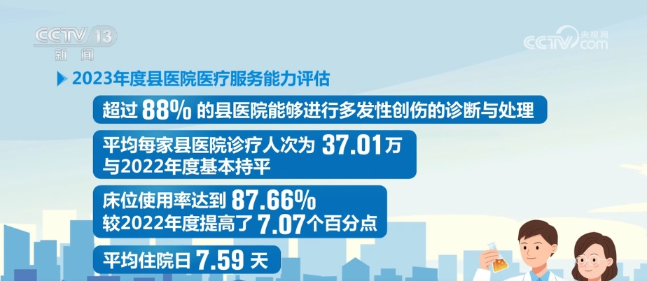 “笃行实干”解民忧、惠民生、暖民心人民对美好生活的向往不断变为现实(图2)
