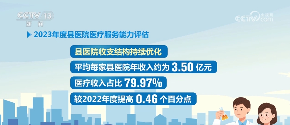 “笃行实干”解民忧、惠民生、暖民心人民对美好生活的向往不断变为现实(图3)