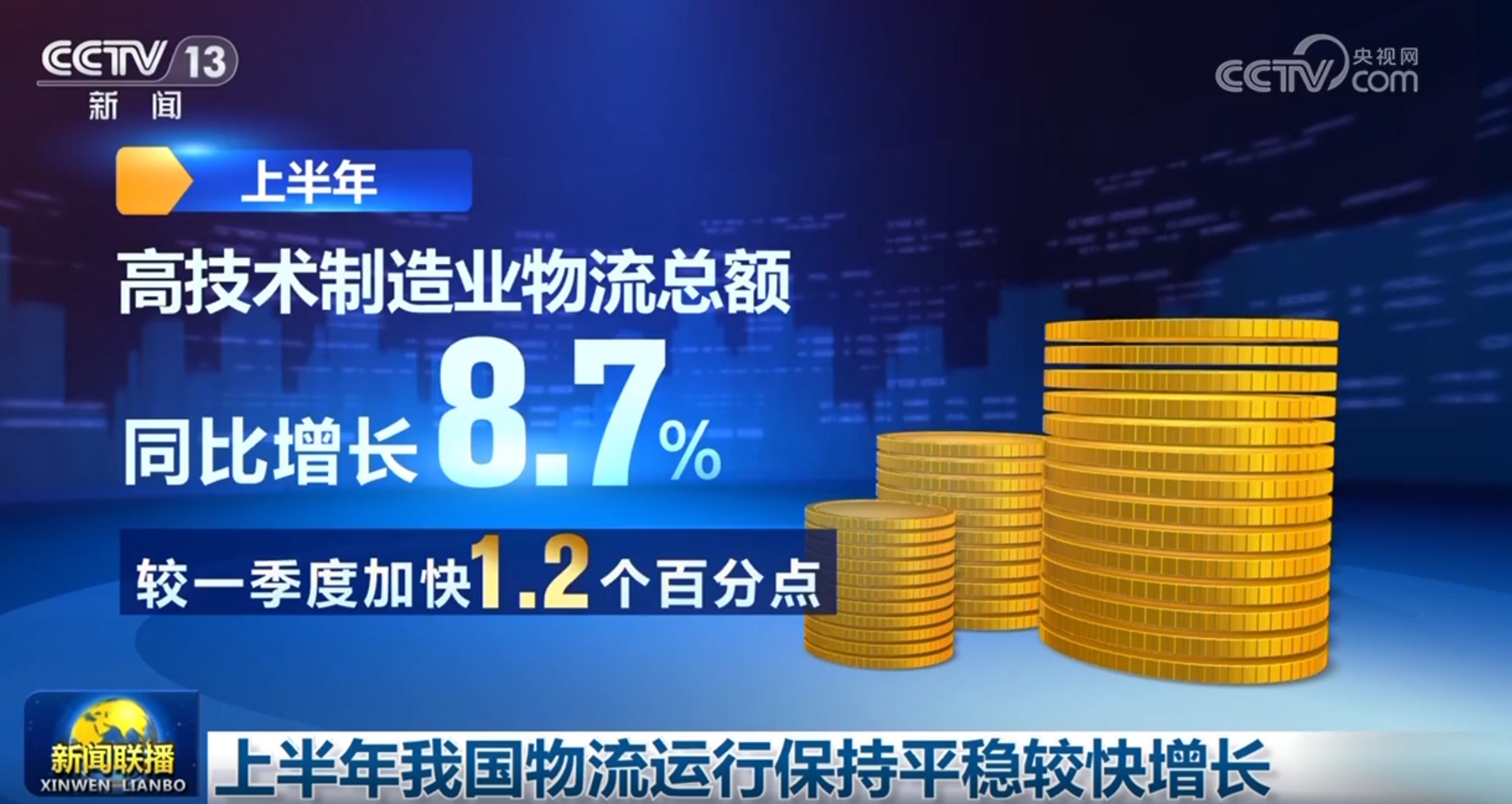 上半年多领域稳健前行中国经济发展动能强劲、前景光明(图2)