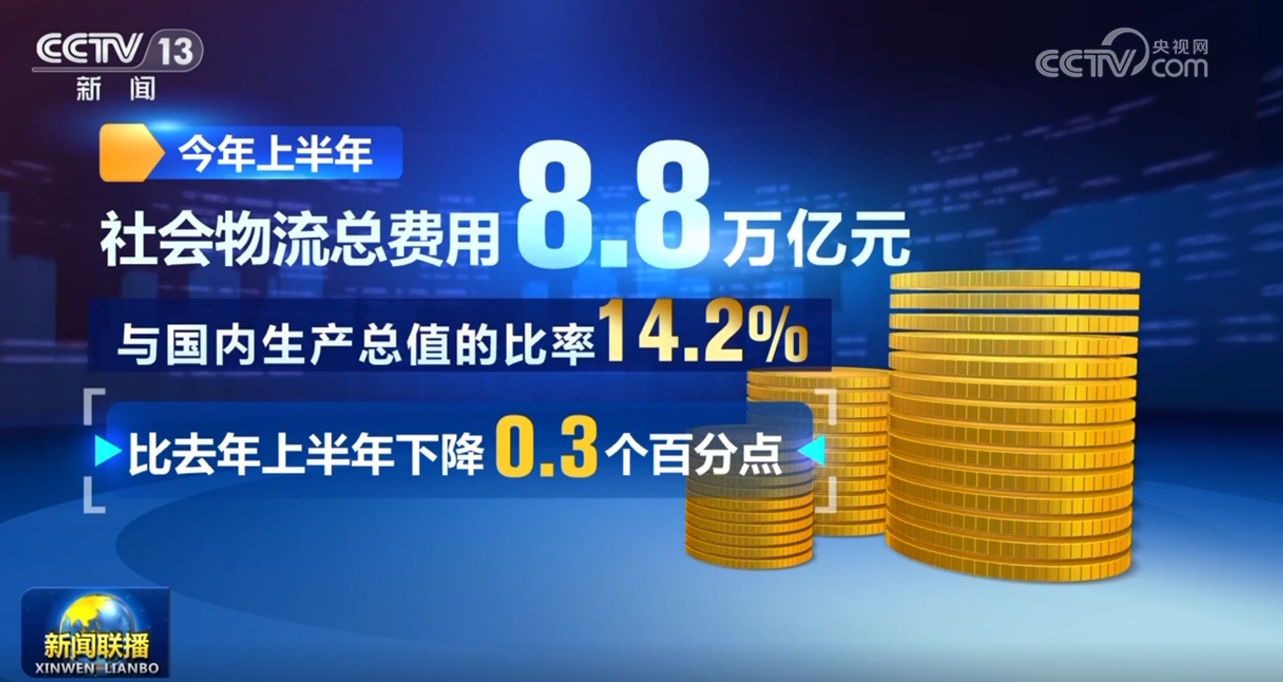 上半年多领域稳健前行中国经济发展动能强劲、前景光明(图3)