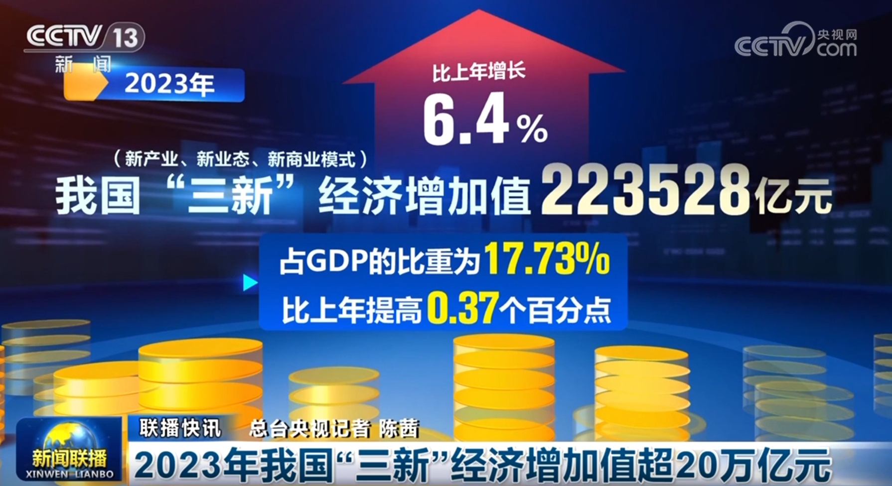 上半年多领域稳健前行中国经济发展动能强劲、前景光明(图5)