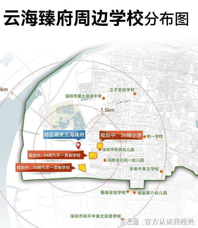 2024：云海臻府详细选房攻略测评以及户型图分析+价格对比(图9)