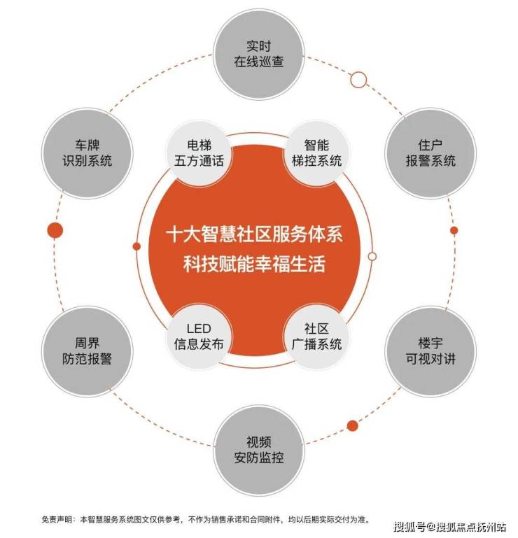 象屿江湾悦府(2024最新房价)象屿江湾悦府楼盘详情丨小区环境(图3)