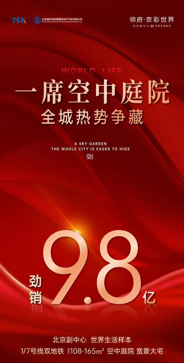 北京帅府京彩世界售楼处电线在售户型价格咨询！(图1)