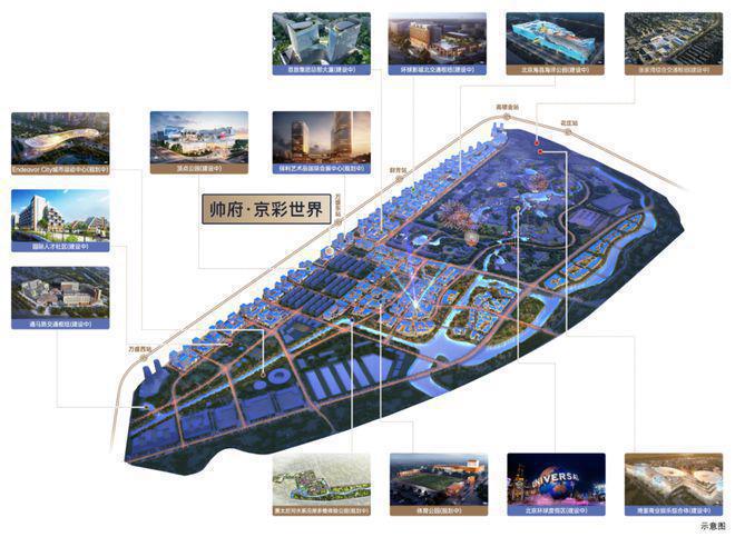 北京帅府京彩世界售楼处电线在售户型价格咨询！(图3)