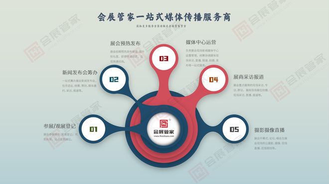 2024第19届香港国际环保博览(图1)