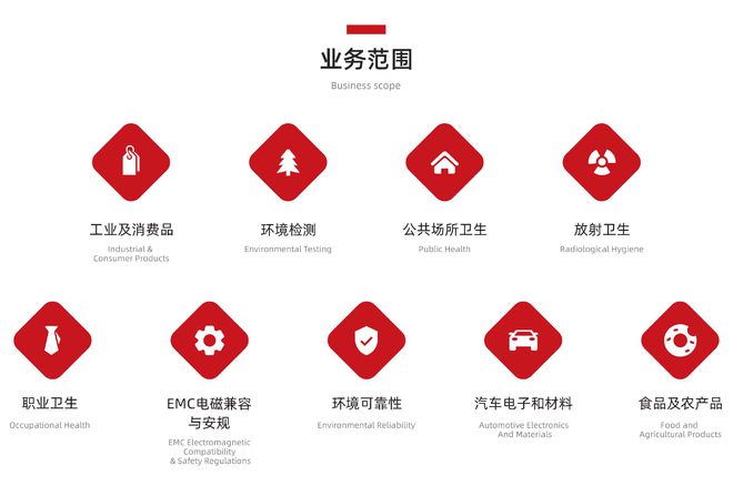 共赴绿色之约共创绿色未来——沃特虹彩2024年环保法规热点解析(图2)