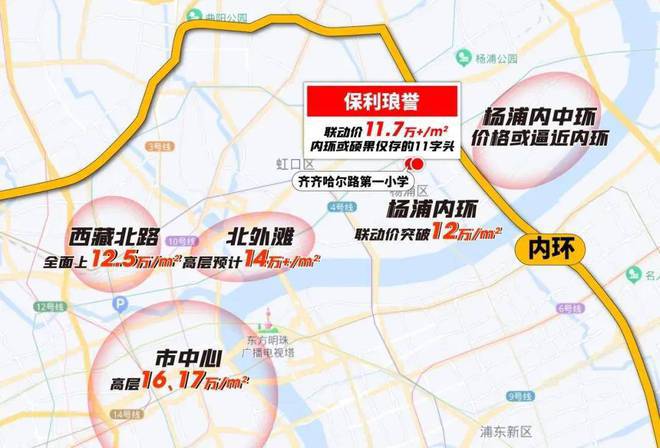 保利琅誉售楼处-杨浦内环保利琅誉2024最新楼盘详情-周边配套(图20)