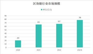 2024节能服务产业调研：节能环保行业将迎重大历史发展机遇(图7)
