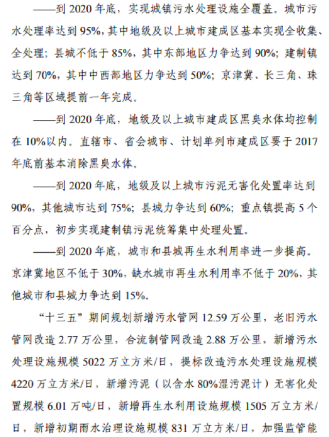 近10年我国水环境治理相关政策盘点(图4)