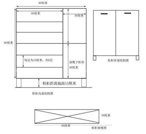 2024年鞋柜行业现状分析：鞋柜行业将向多样化方向发展(图1)