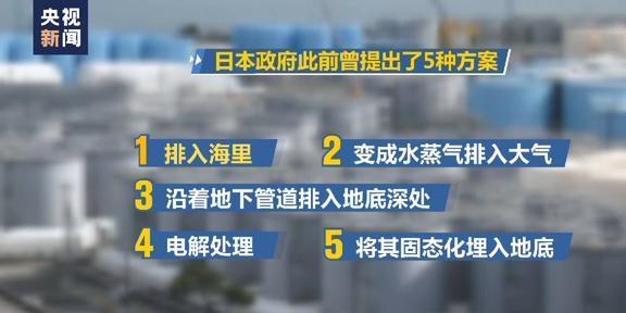 日本核污水排放进入倒计时对中国的影响有多大？(图4)