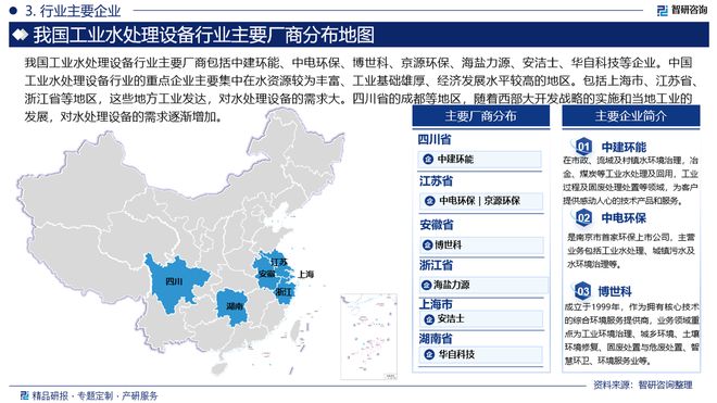 2024年中国工业水处理设备行业发展现状及市场需求规模预测报告(图4)