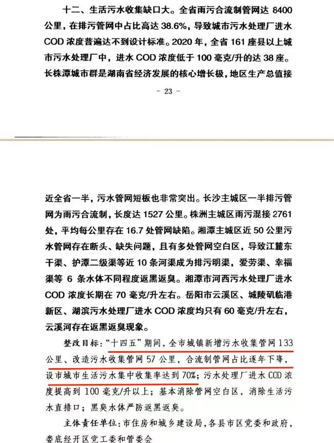 典型案例通报（五）涟源市水污染防治工作推进不力环境问题突出(图1)