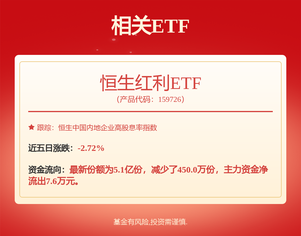 环保行业跟踪周报：2024年碳配额清缴顺利结束价格稳中有升利率下行期关注水务固废现金流资产(图1)