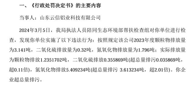 公司热点｜宝武镁业又出环保问题！巢湖子公司被罚384万元(图1)